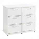 JYSK Ravnholt (123x72x40)